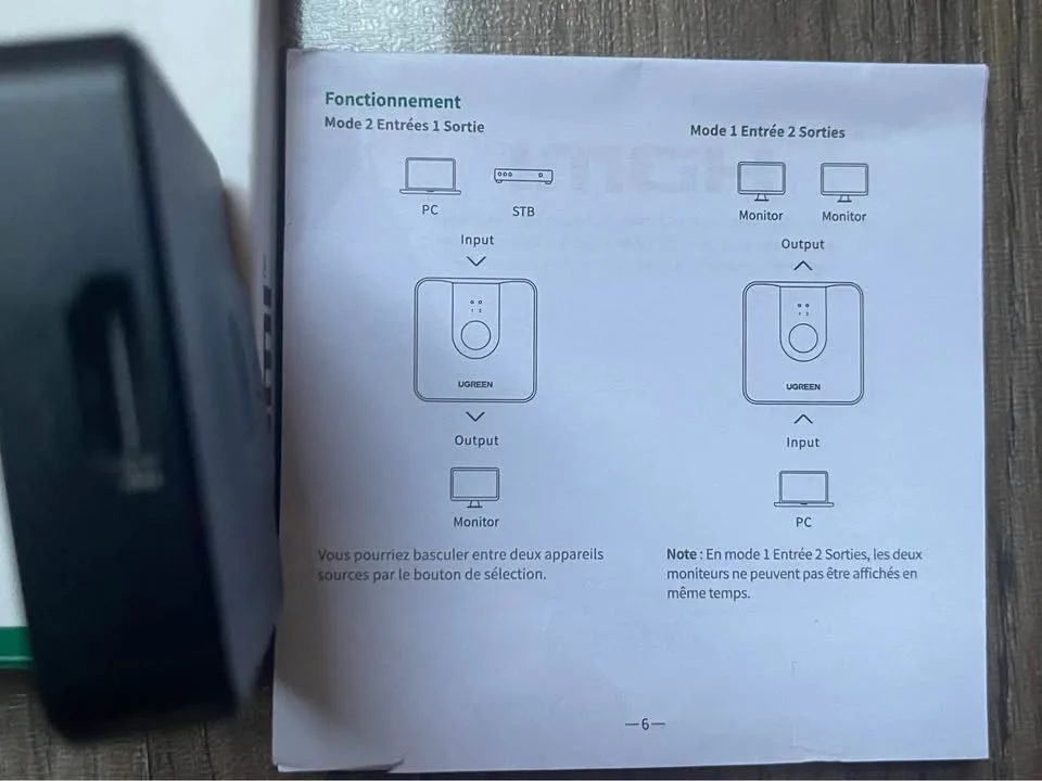 HDMI Bi-directional Switch image indicator(3)