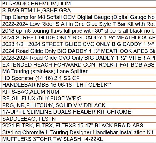 HARLEY DAVIDSON PARTS BLOWOUT SALE image indicator(5)