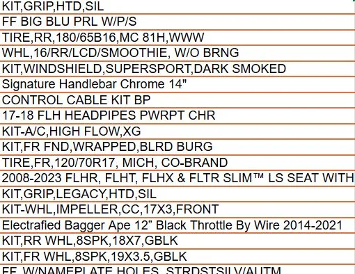 HARLEY DAVIDSON PARTS BLOWOUT SALE image indicator(6)