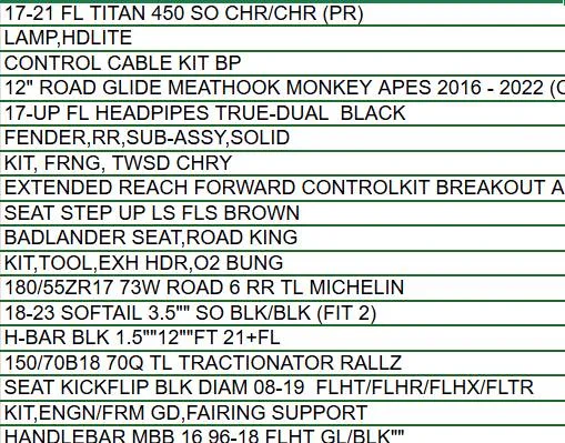 HARLEY DAVIDSON PARTS BLOWOUT SALE image indicator(7)
