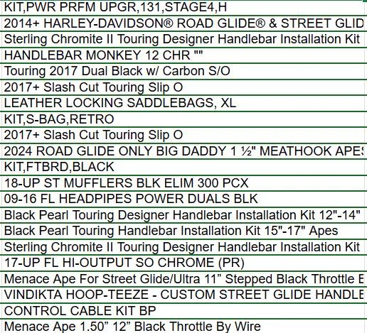 HARLEY DAVIDSON PARTS BLOWOUT SALE image indicator(8)