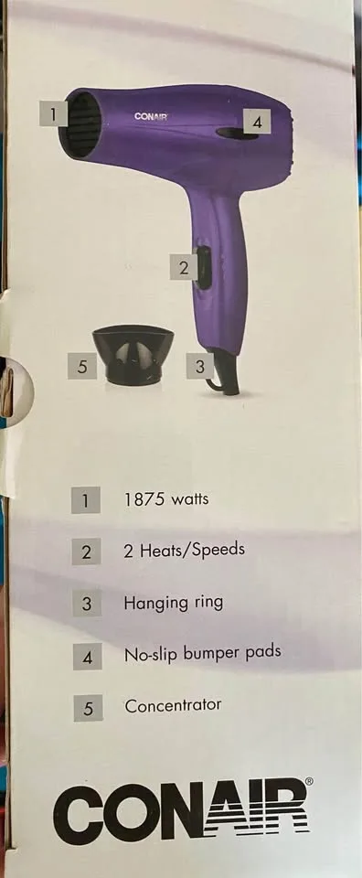 Hair dryer image indicator(3)