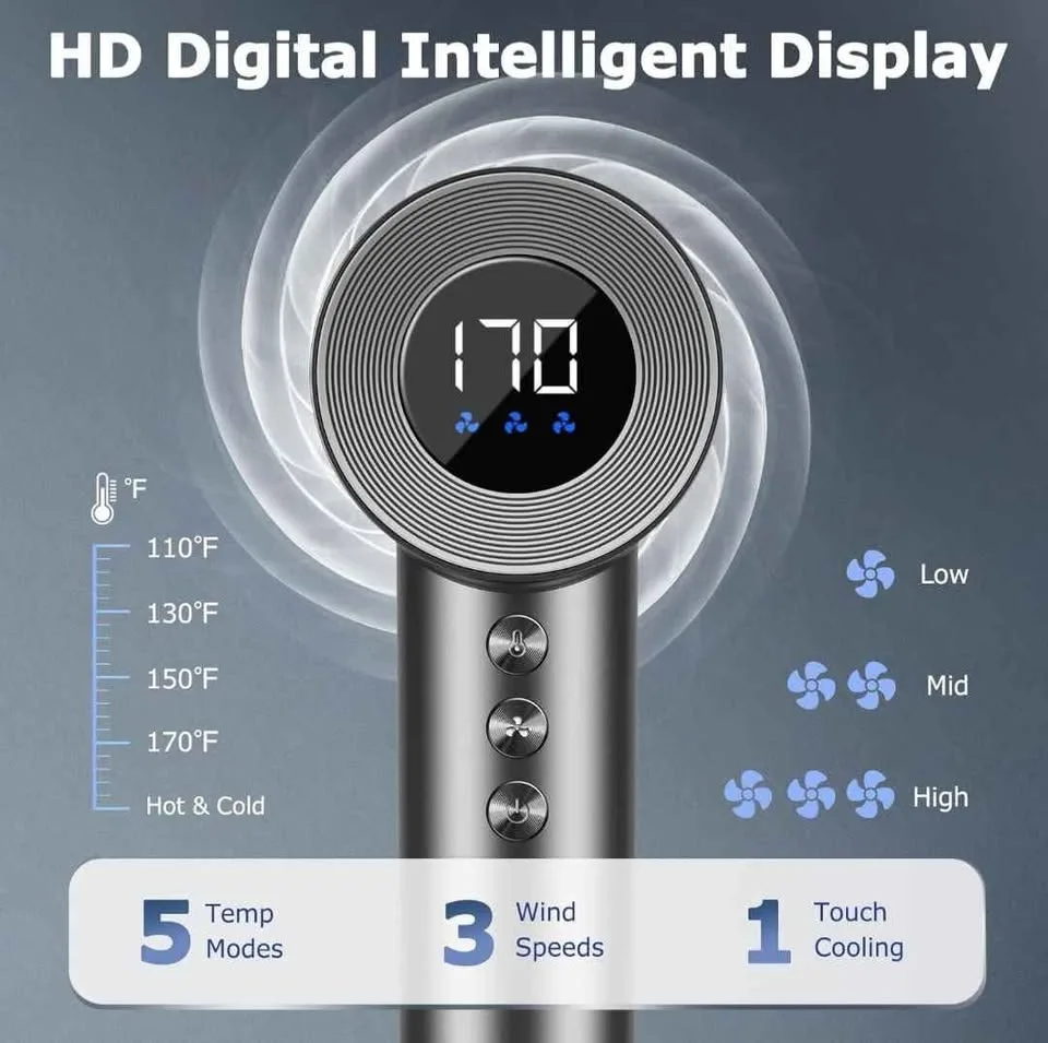 Hair Dryer, 110, 000 RPM High Speed Blow Dryer image indicator(7)