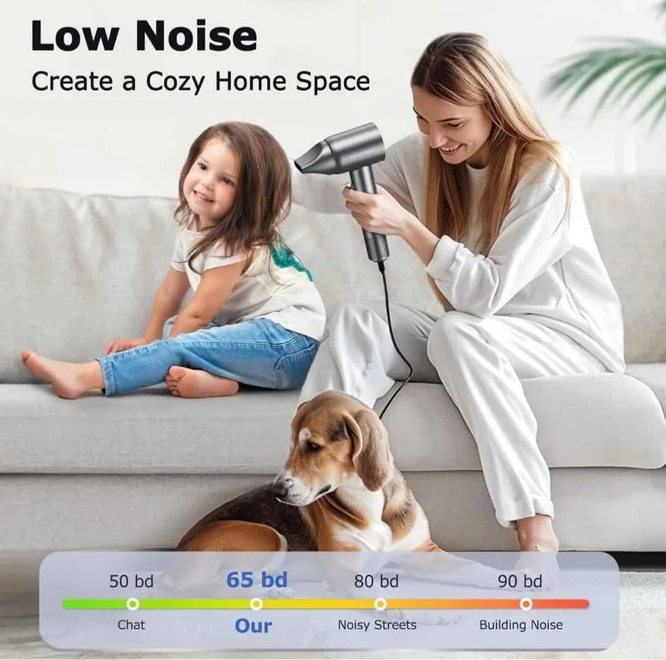 Hair Dryer, 110, 000 RPM High Speed Blow Dryer image indicator(9)