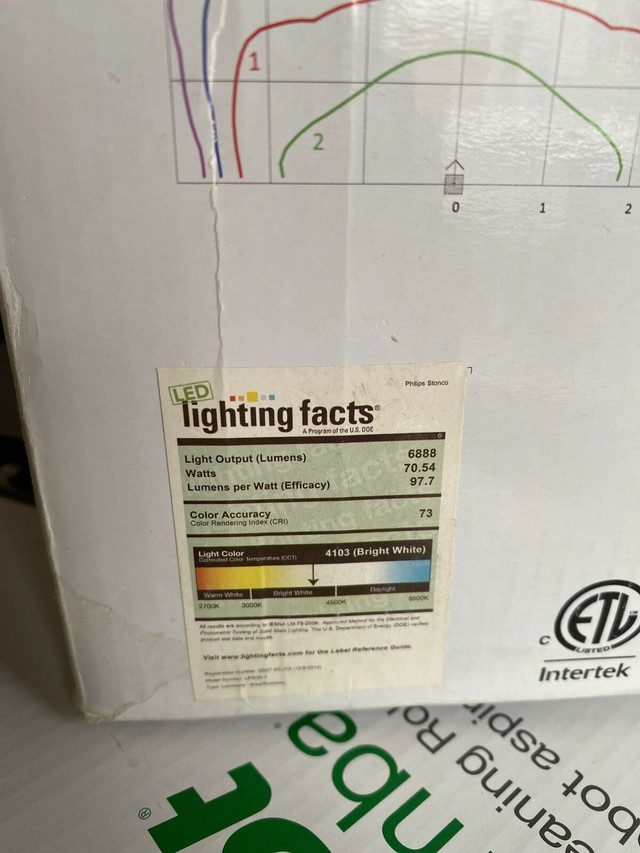 Philips led wall scone model LPw32 - photo 5
