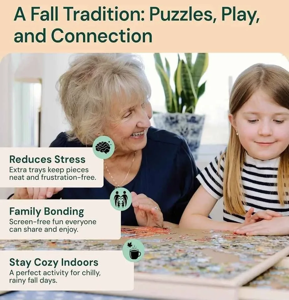 Playvibe 1500 piece 6 drawer portable puzzle table image indicator(3)