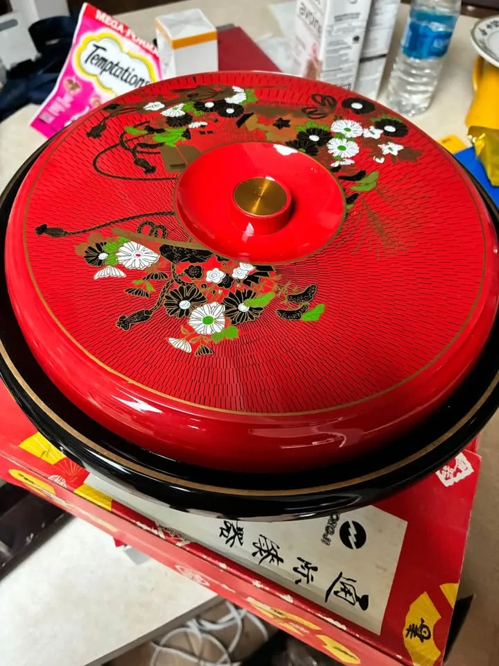 Kitchen stuff 厨房用品 image indicator(2)