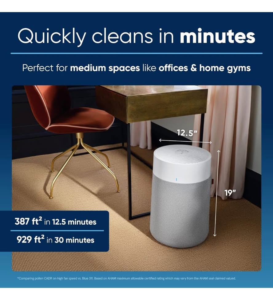 BLUEAIR Air Purifier - Blue Pure 311i Max - photo 5