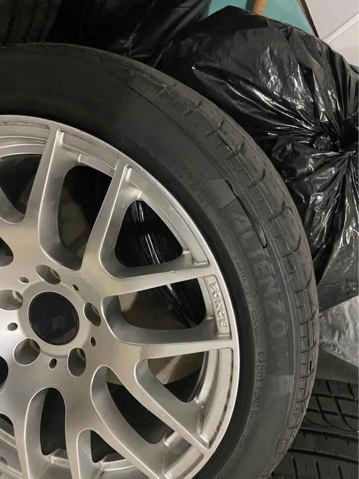 Rssw Wheels image indicator(6)