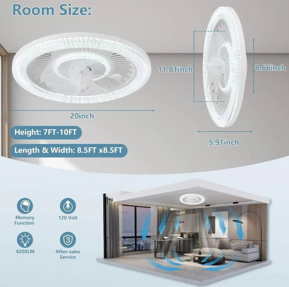 Spnoid 20" Low-Profile Ceiling Fan with Light & Remote image indicator(5)
