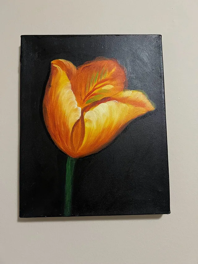 painting wall art image indicator(2)