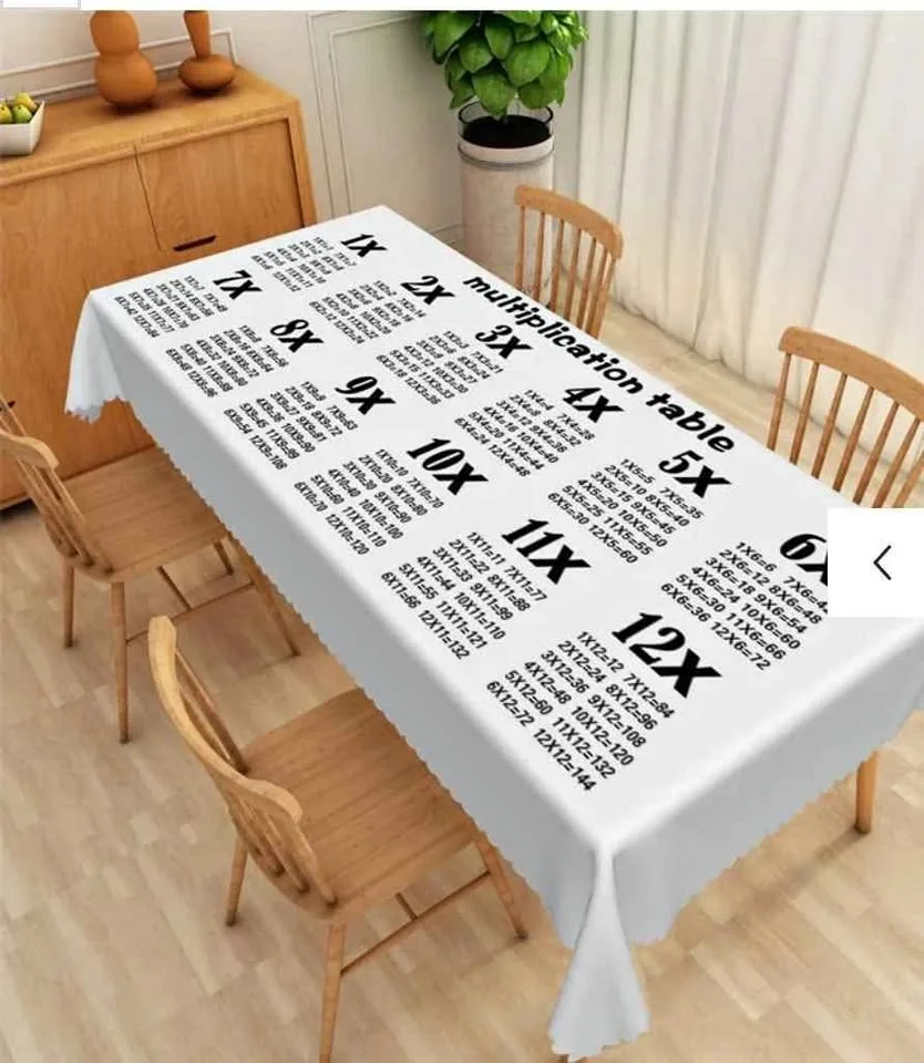 Multiplication fact chart table cloth/classroom banner