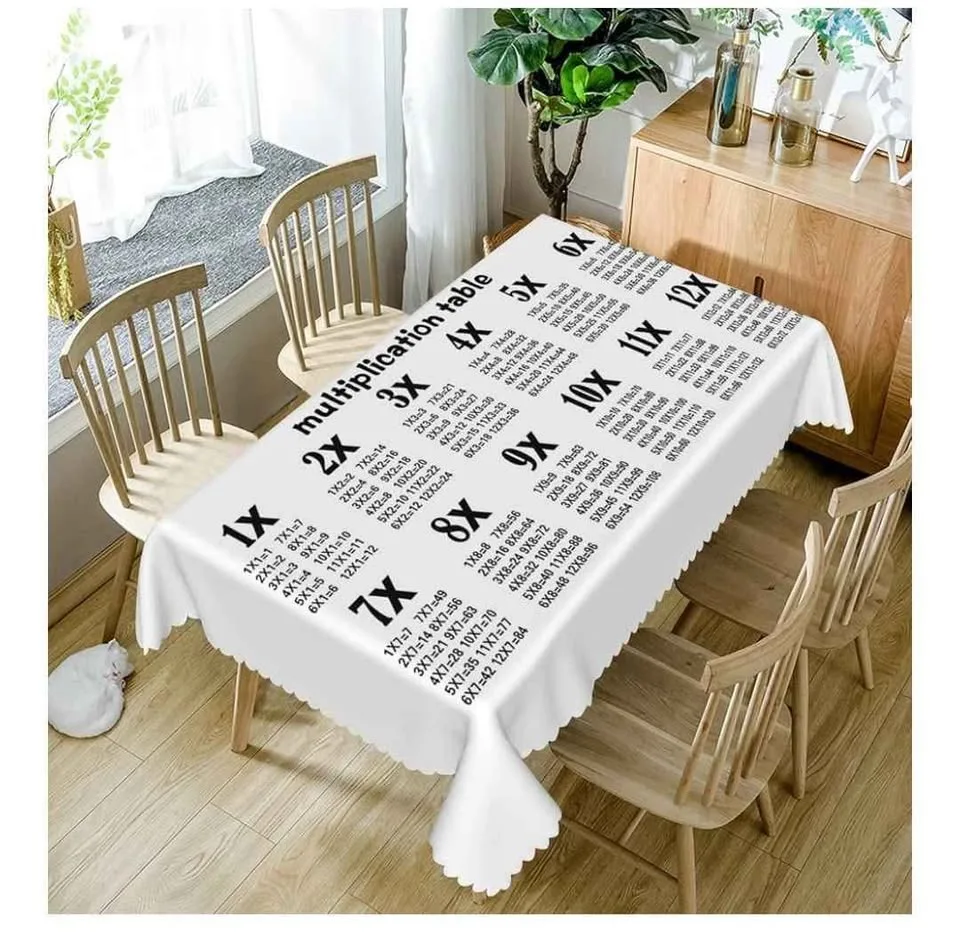 Multiplication fact chart table cloth/classroom banner image indicator(2)