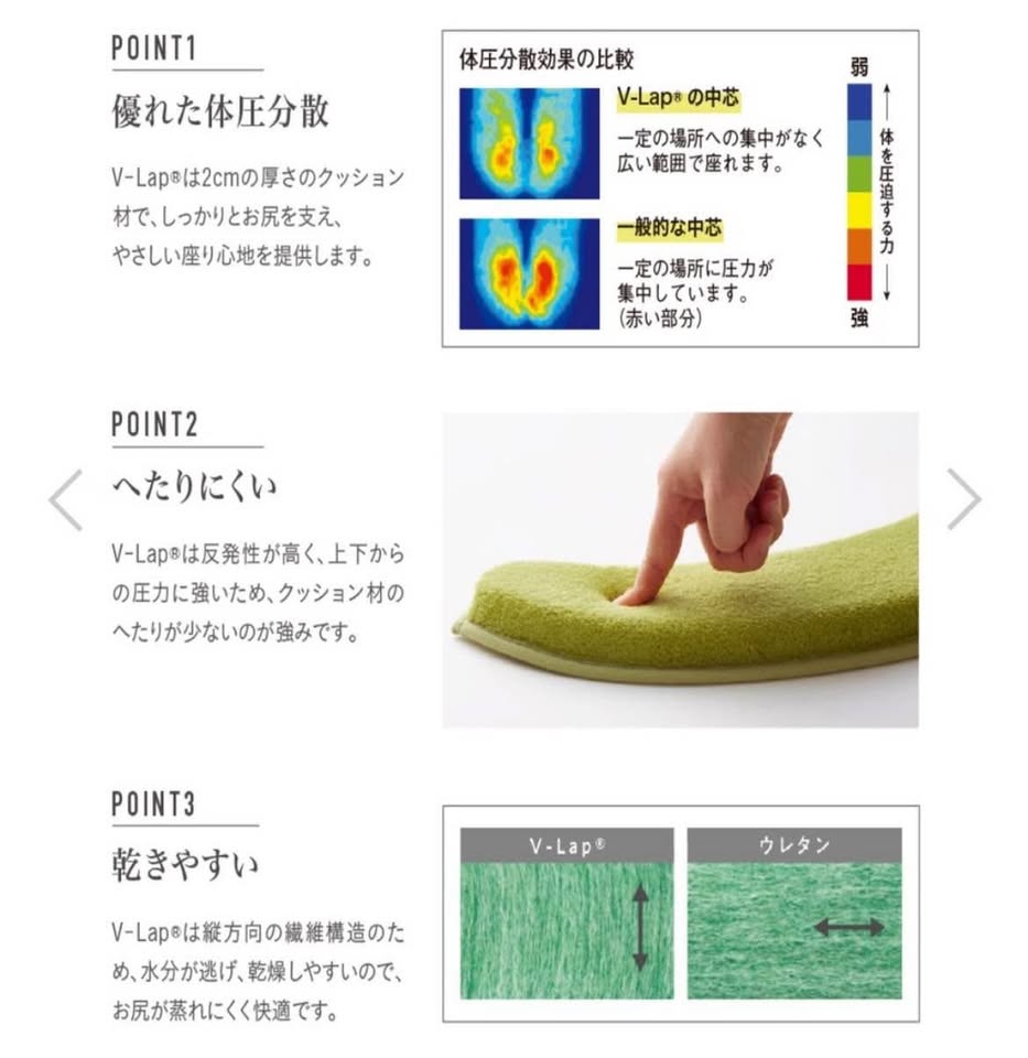 New✨Japanese Toilet Sofa Cusion Cover - photo 4