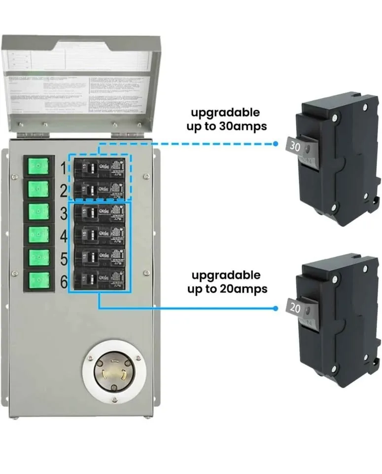 Nature’s Generator Transfer Switch – 120V/30A image indicator(4)