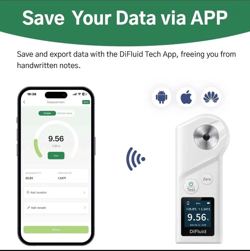 Digital Refractometer image indicator(5)