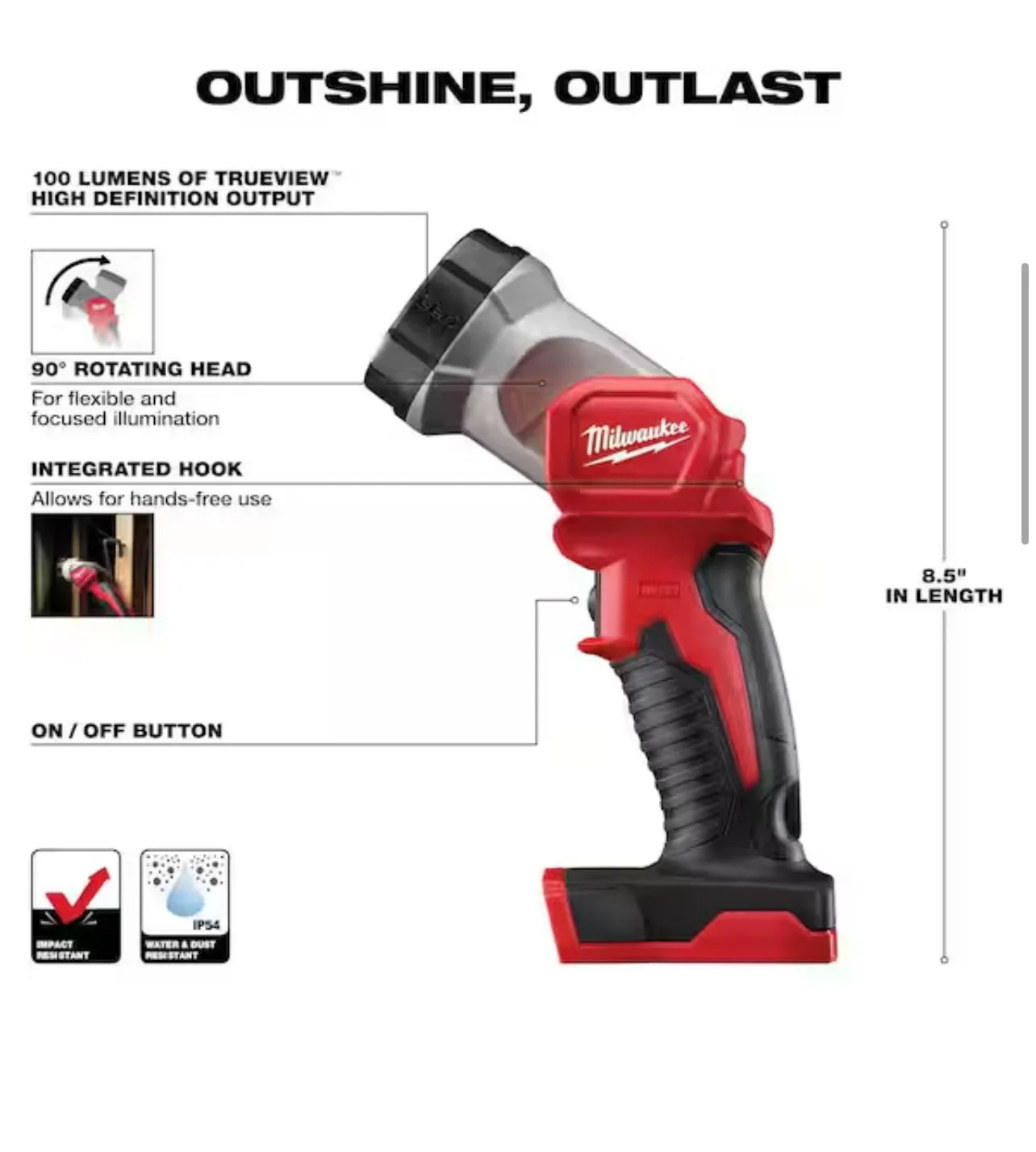 Milwaukee image indicator(2)