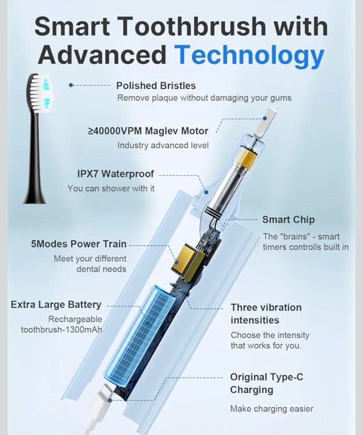 Electric Toothbrush - photo 2