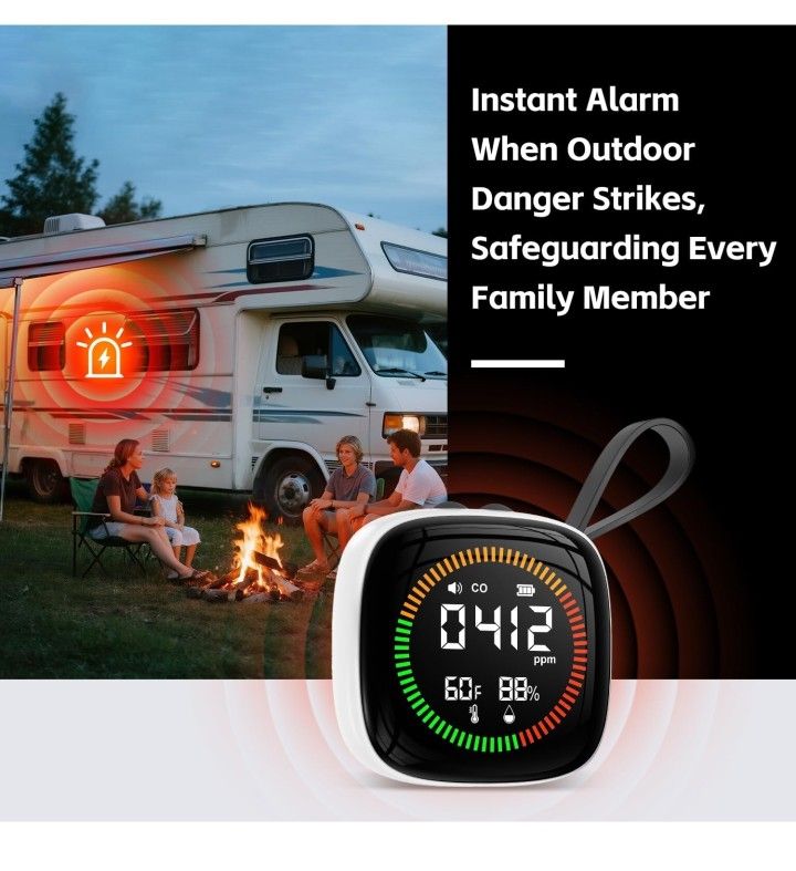 Carbon Monoxide Detectors - photo 3