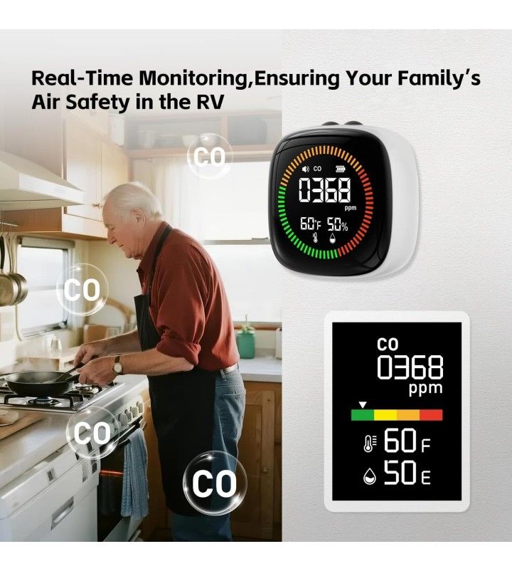 Carbon Monoxide Detectors - photo 4