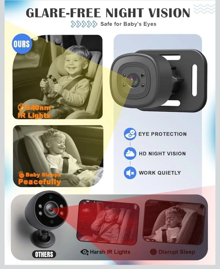Car Camera for 2 Kids - photo 4