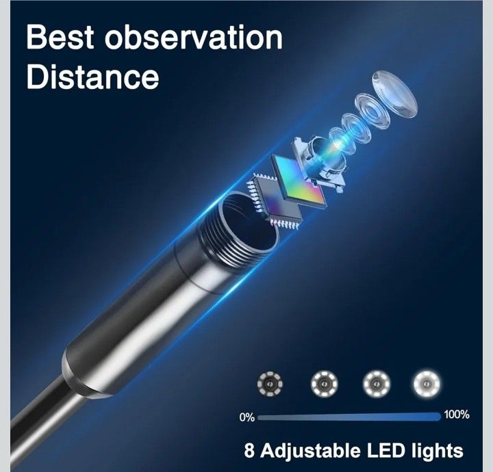 Borescope - photo 4