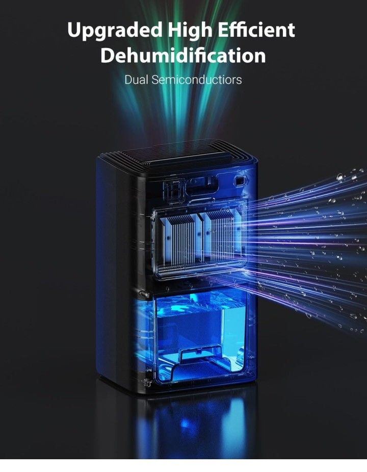 Dehumidifiers - photo 3