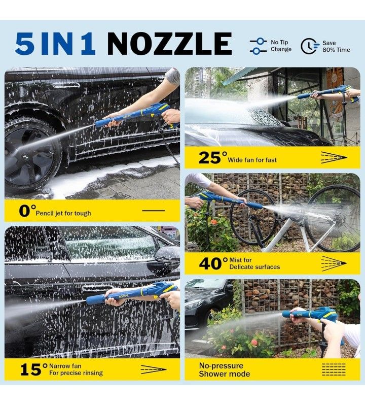 Pressure Washer Gun - photo 2