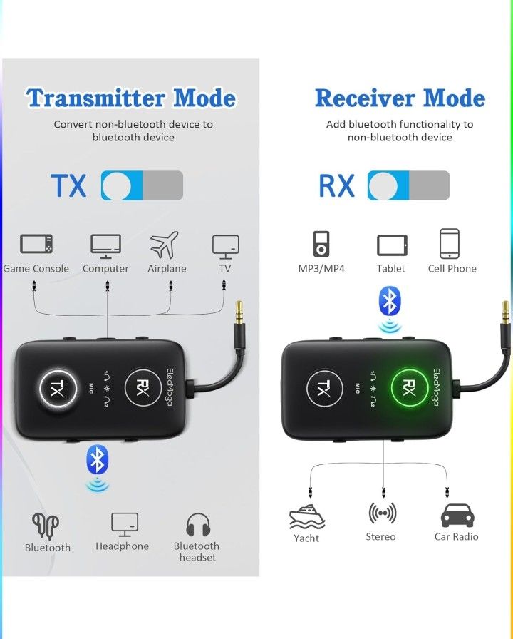 Bluetooth 5.4 Adapter - photo 4