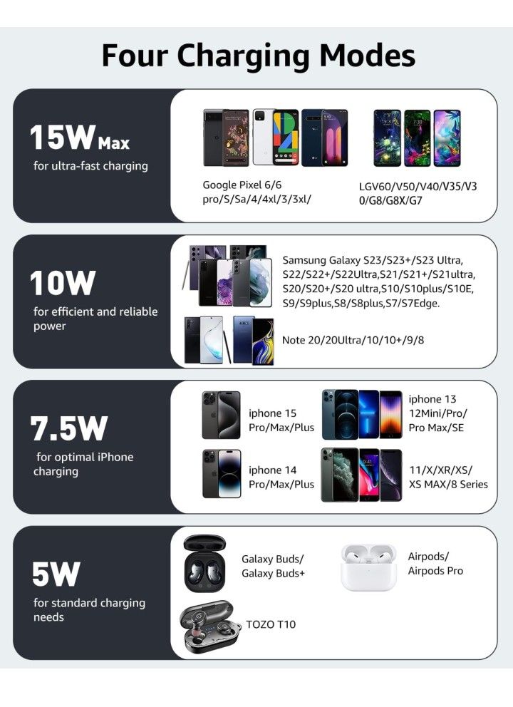 Wireless Charger - photo 3