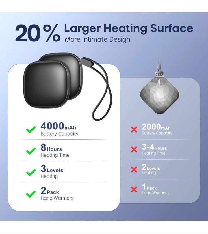 Hand Warmers - photo 2