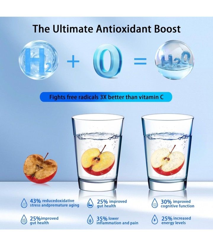Hydrogen Water Bottle - photo 4