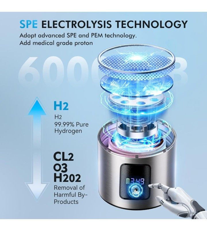 Hydrogen Water Bottle - photo 5