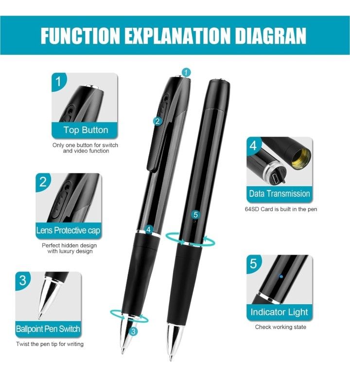 spy camera pen - photo 5