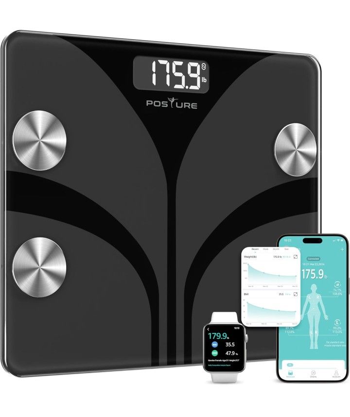 Posture Scale