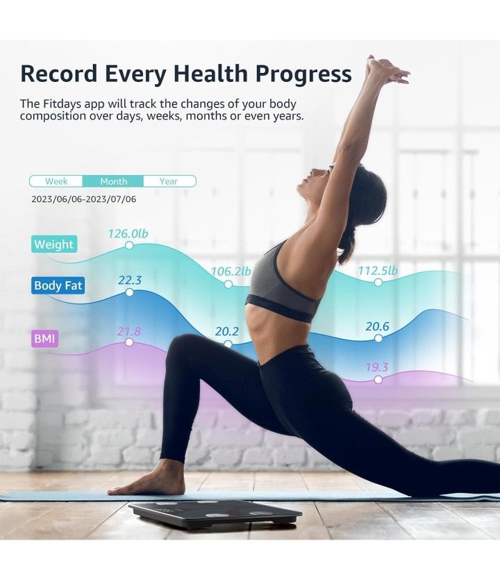 Posture Scale - photo 3