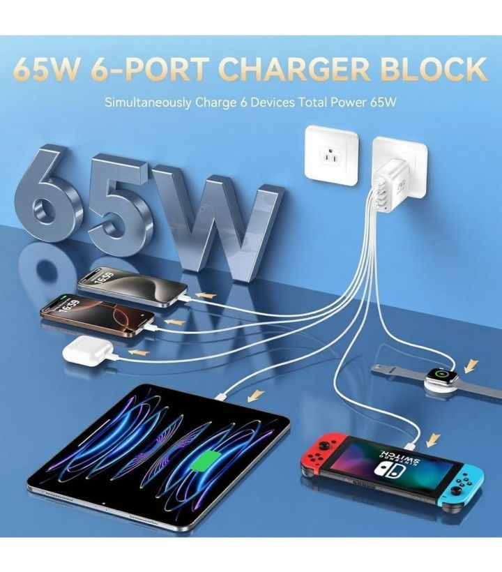 Charger USB-C Fast Charging - photo 2