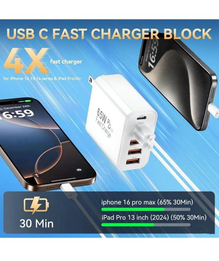 Charger USB-C Fast Charging - photo 3