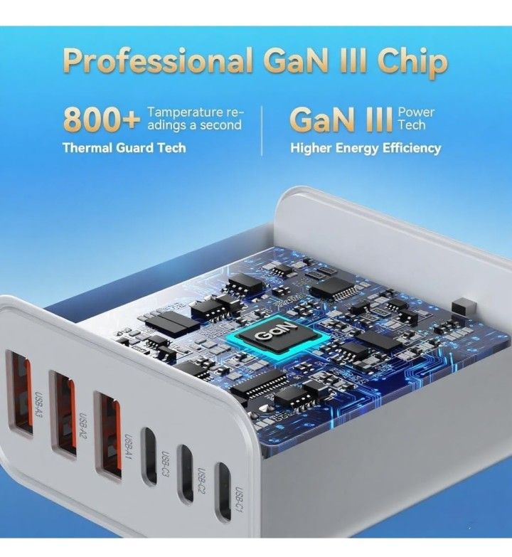 Charger USB-C Fast Charging - photo 4