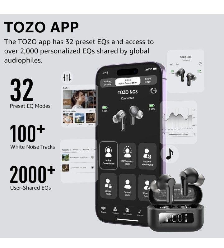 Wireless Earbuds Bluetooth 5.3 - photo 2