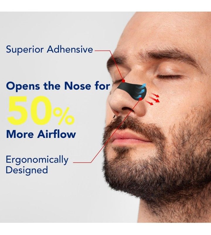 Nasal Strips for Snoring - photo 5