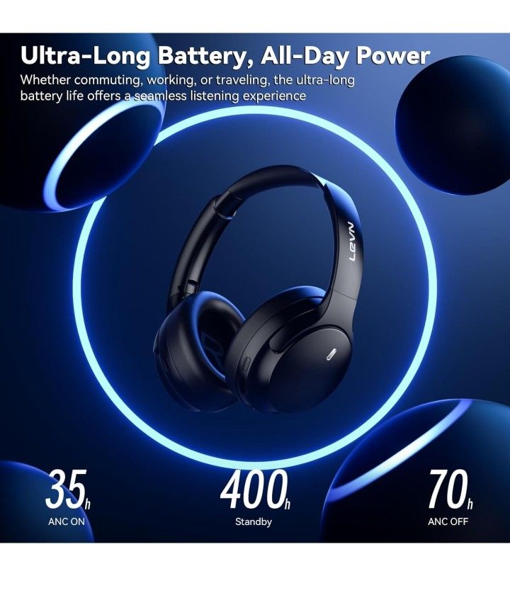Headphones - photo 4
