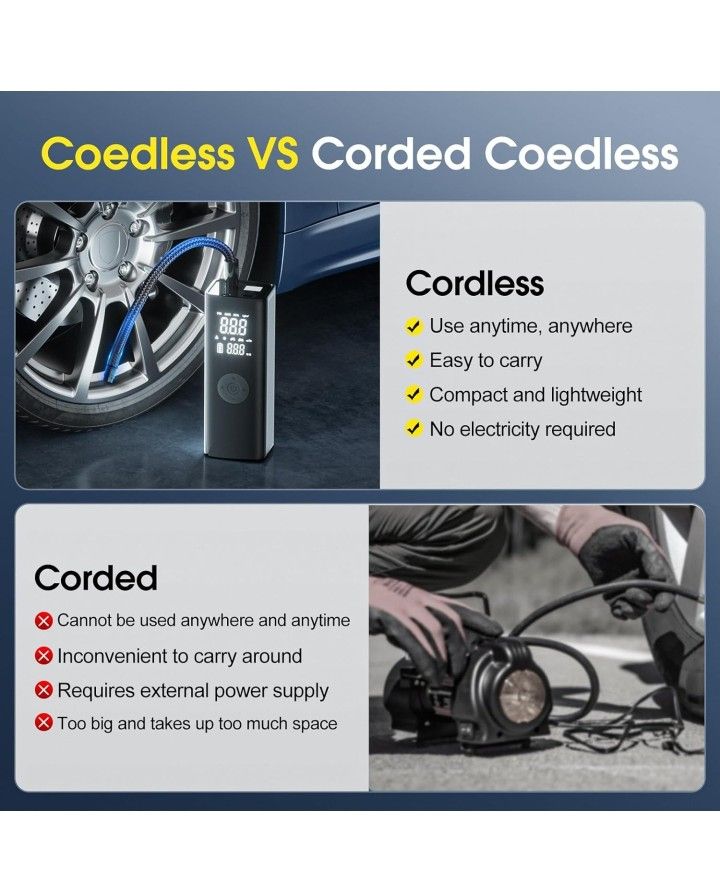 Tire Inflator Portable Air Compressor - photo 4