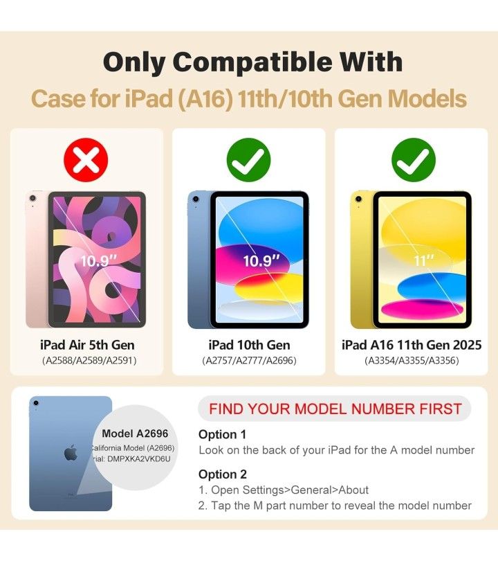 Case for iPad - photo 2