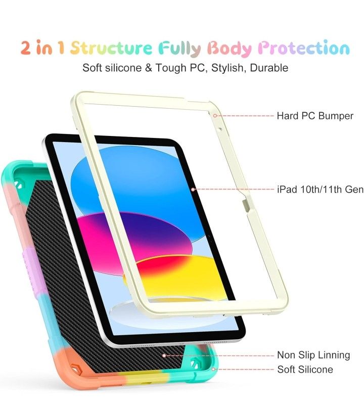 Case for iPad - photo 5