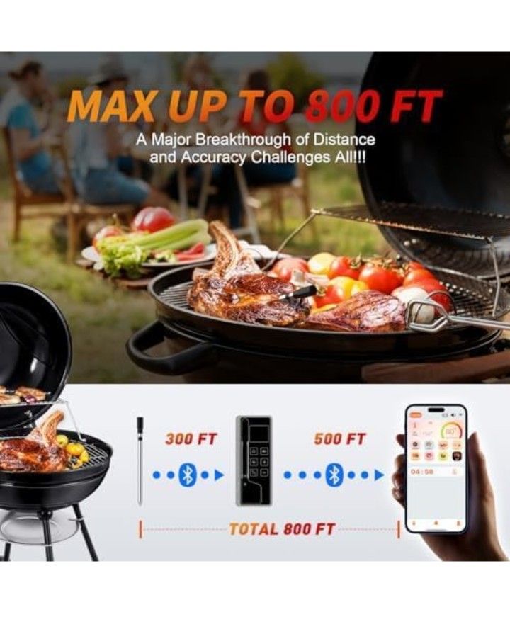 Meat Thermometer - photo 3