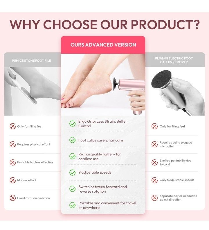 Electric Callus Remover - photo 2