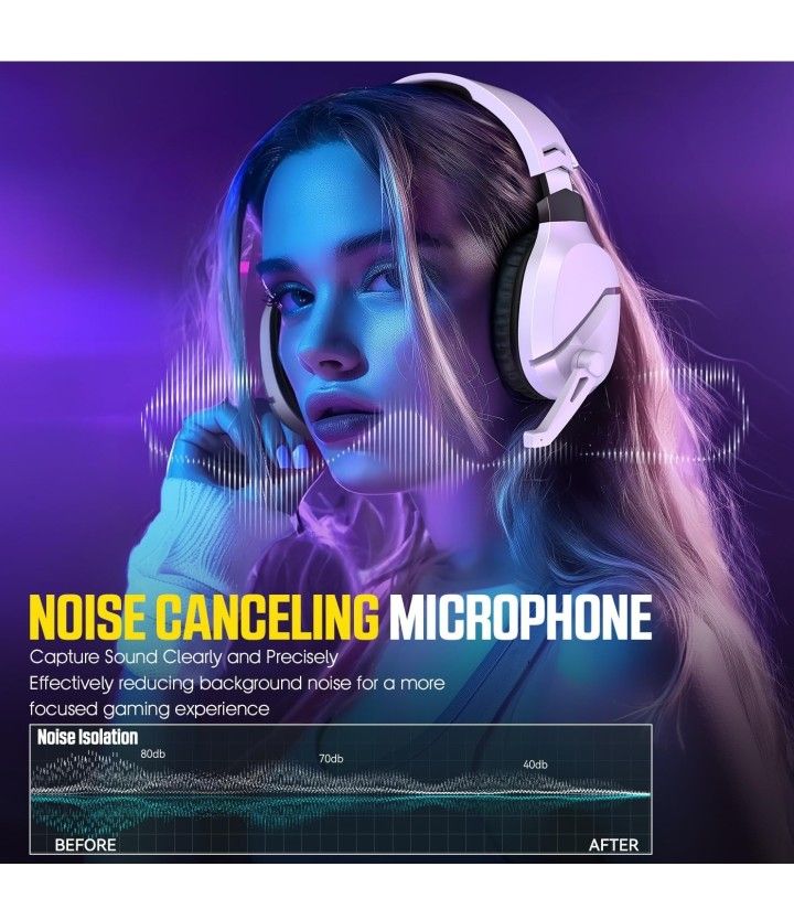 Wireless Gaming Headset - photo 4