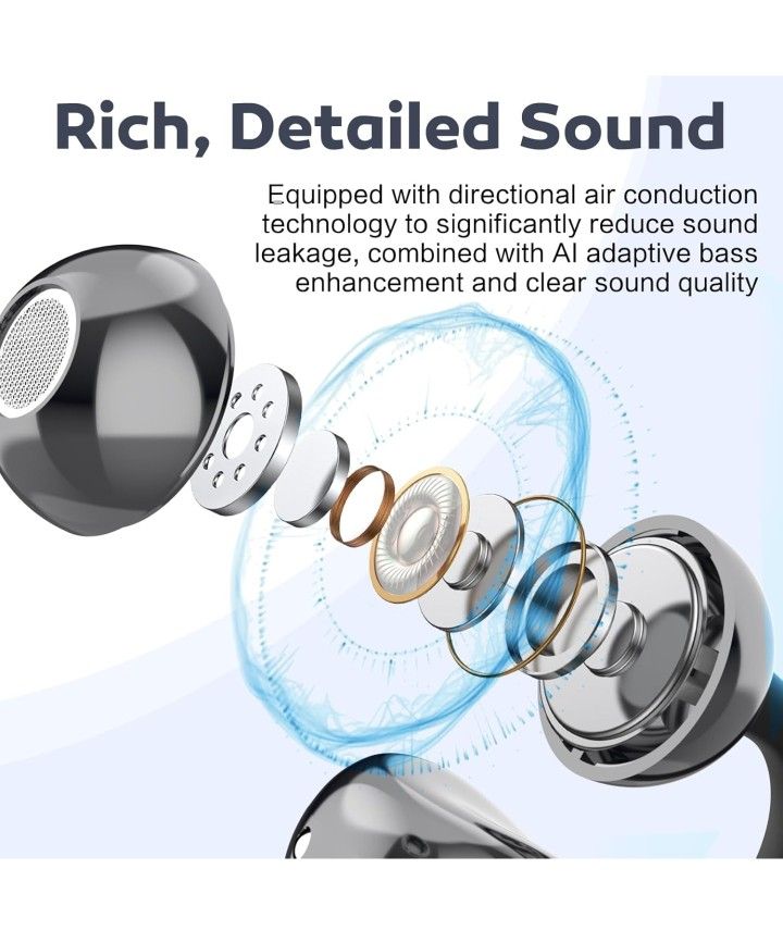 Open Ear Earbuds - photo 4