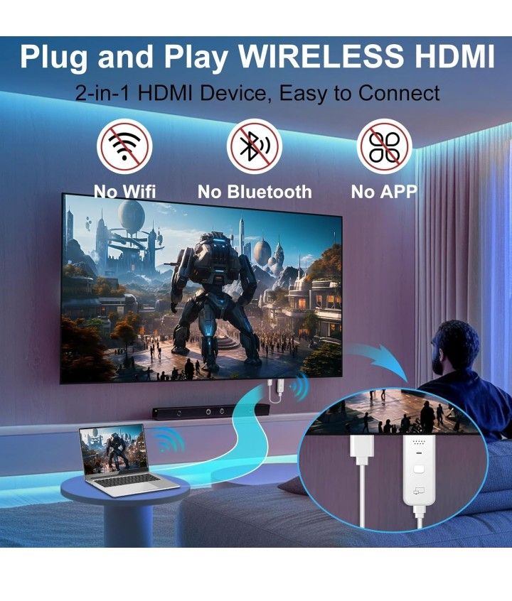 Wireless HDMI Transmitter - photo 2